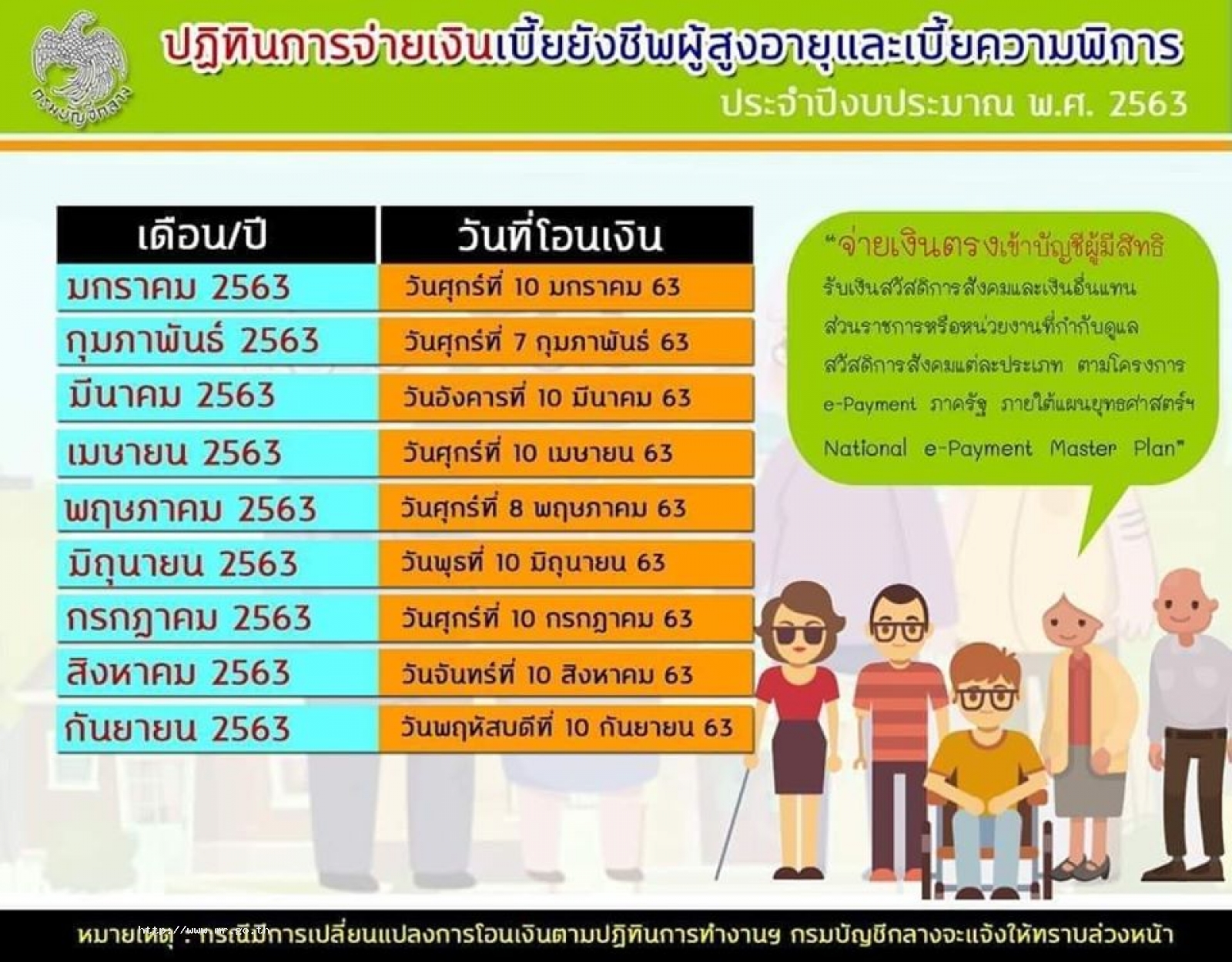 ปฏิทินการจ่ายเงินเบี้ยยังชีพฯ ประจำปีงบประมาณ พ.ศ. 2563